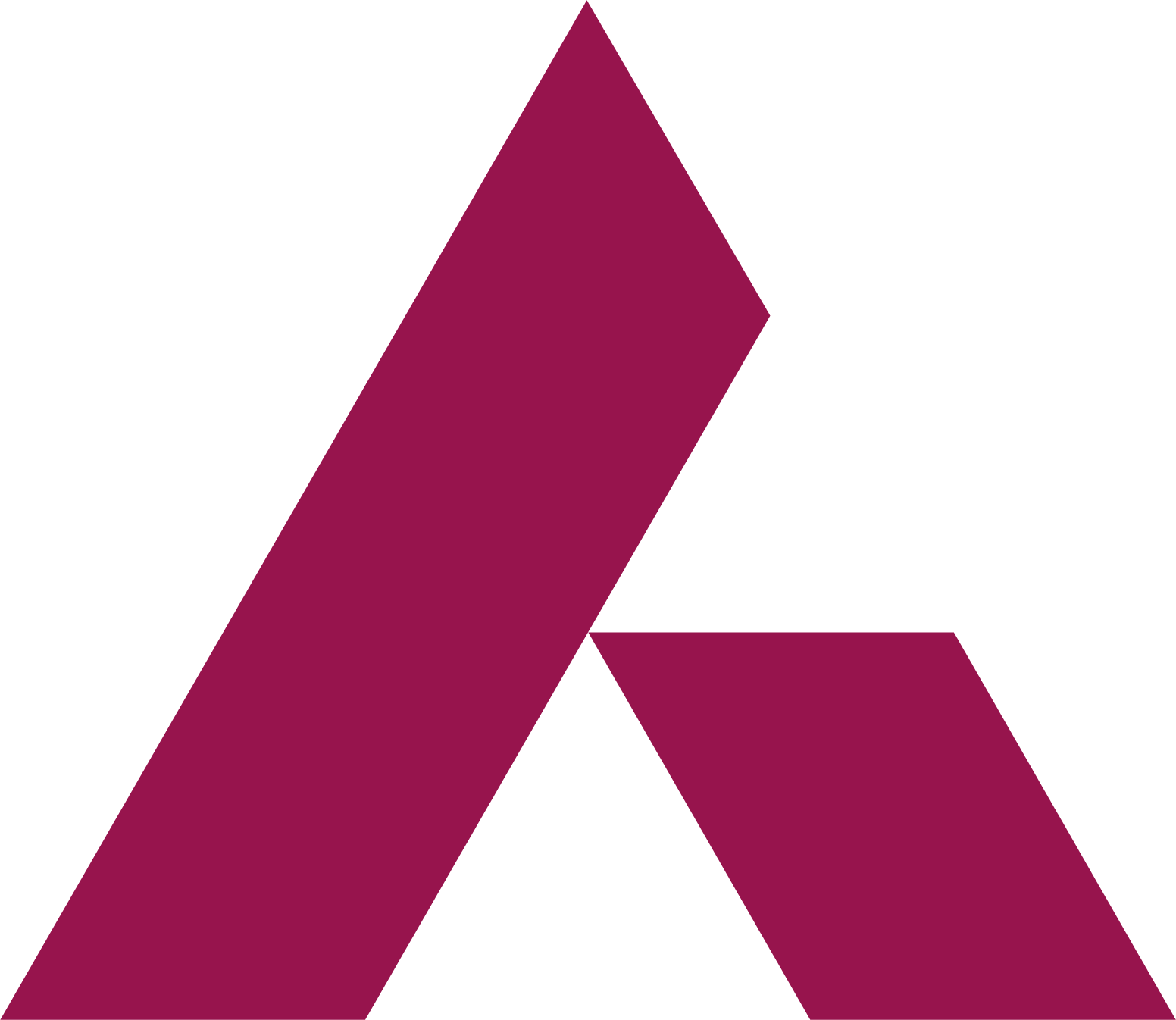 Axis Bank